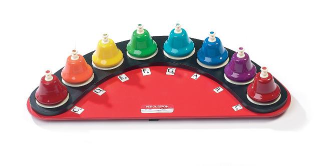 Deskbell Board