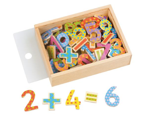 Magnetic Numbers