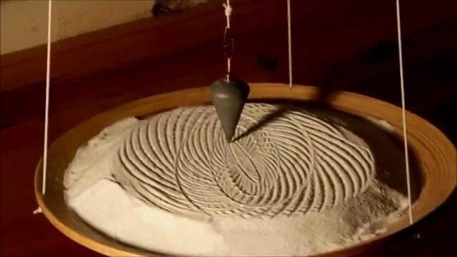 Pendulum Sand Art