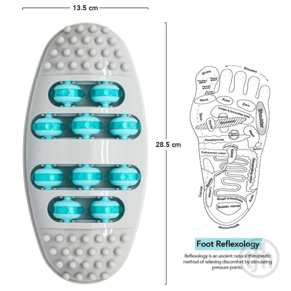 Deep Texture & Soothing Foot Roller