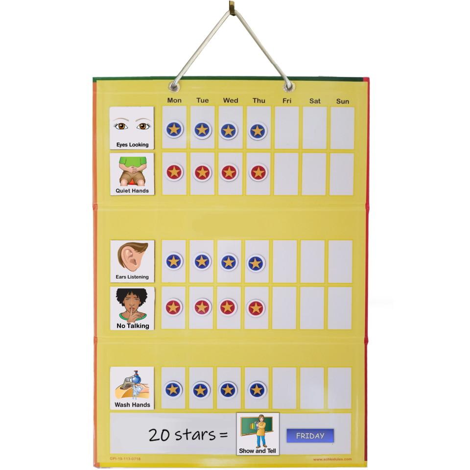 Special Education Bundle