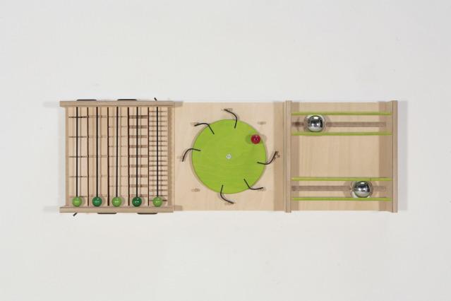 Abstract Activity Panels