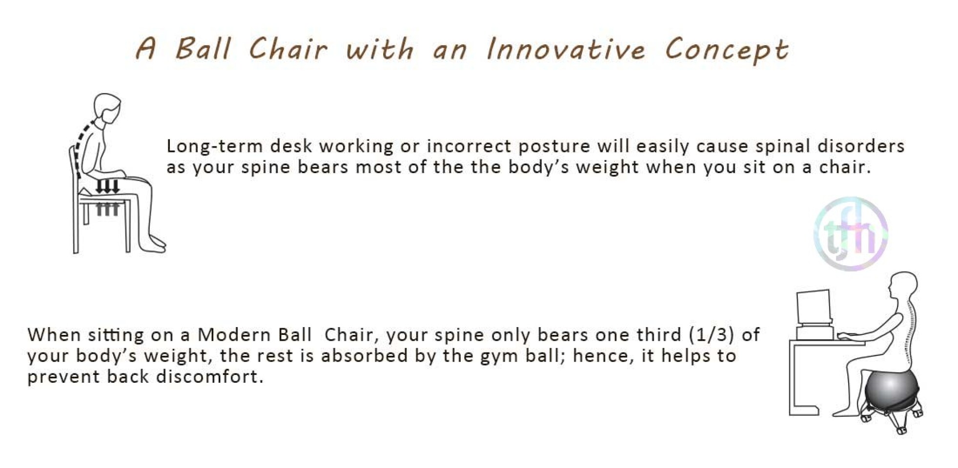 Modern Ball Chair