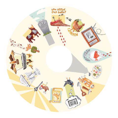 6 Inch Projector Wheel - Who Killed Cock Robin Scene