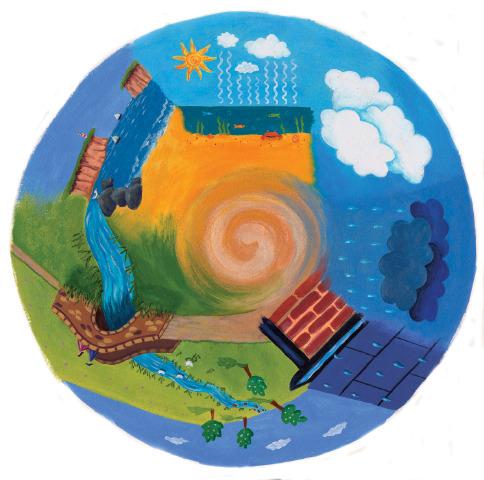 6 Inch Projector Wheel - Water Cycle Scene