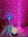 At Home Sensory Room Kit Options At Home Sensory Room Kit Options