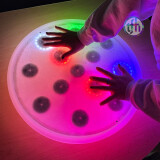 Illuminated Sensory Mood Dice