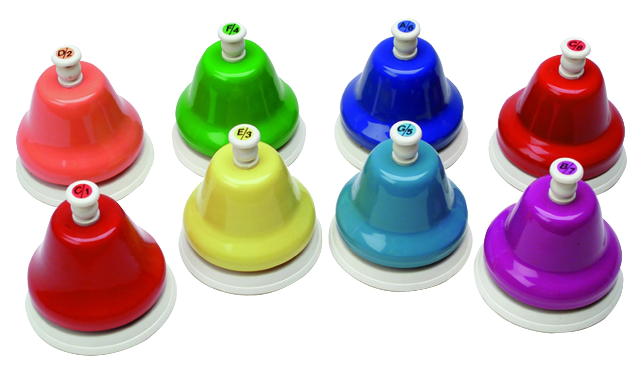 Kidsplay Deskbell Set