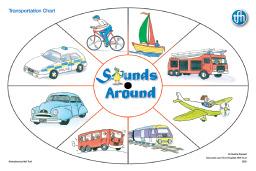 Sounds Around - Communication Sensory Toy