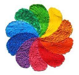 Finger Paint Sensations Kit