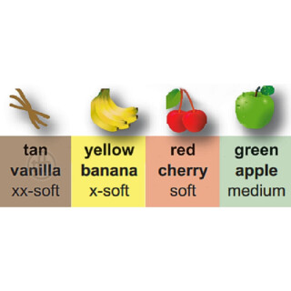 Theraputty Scented Exercise Putty Set - Drop Ship
