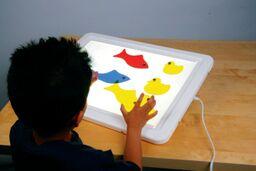 Light Panel Resources
