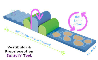 Bumpy River Climbing Mat Bumpy River Climbing Mat