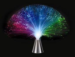 Rotating Fiber Optic Light