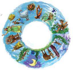 6 Inch Projector Wheel - Jack and The Beanstalk Scene
