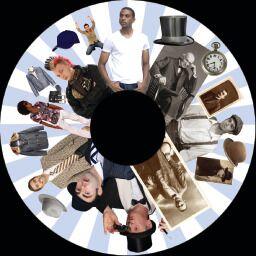 Projector SNAP Wheel, Remebering Men's Fashion